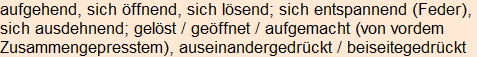 Moment bitte, deutsche Bedeutung nur für angemeldete Benutzer verzögerungsfrei.