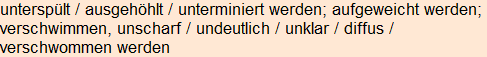 Moment bitte, deutsche Bedeutung nur für angemeldete Benutzer verzögerungsfrei.