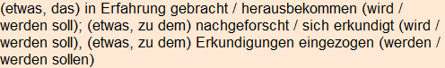 Moment bitte, deutsche Bedeutung nur für angemeldete Benutzer verzögerungsfrei.