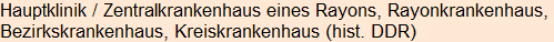 Moment bitte, deutsche Bedeutung nur für angemeldete Benutzer verzögerungsfrei.