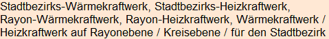 Moment bitte, deutsche Bedeutung nur für angemeldete Benutzer verzögerungsfrei.