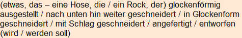 Moment bitte, deutsche Bedeutung nur für angemeldete Benutzer verzögerungsfrei.