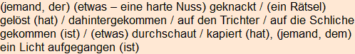 Moment bitte, deutsche Bedeutung nur für angemeldete Benutzer verzögerungsfrei.