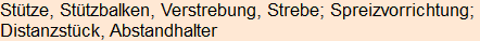 Moment bitte, deutsche Bedeutung nur für angemeldete Benutzer verzögerungsfrei.