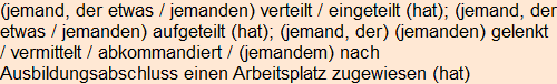 Moment bitte, deutsche Bedeutung nur für angemeldete Benutzer verzögerungsfrei.