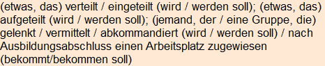 Moment bitte, deutsche Bedeutung nur für angemeldete Benutzer verzögerungsfrei.