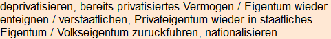 Moment bitte, deutsche Bedeutung nur für angemeldete Benutzer verzögerungsfrei.