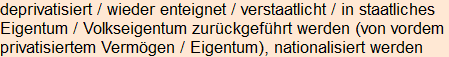 Moment bitte, deutsche Bedeutung nur für angemeldete Benutzer verzögerungsfrei.