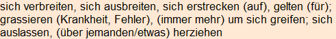 Moment bitte, deutsche Bedeutung nur für angemeldete Benutzer verzögerungsfrei.