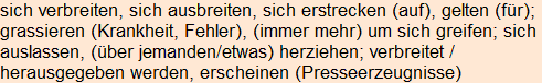 Moment bitte, deutsche Bedeutung nur für angemeldete Benutzer verzögerungsfrei.