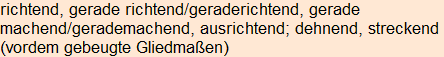 Moment bitte, deutsche Bedeutung nur für angemeldete Benutzer verzögerungsfrei.