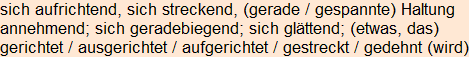 Moment bitte, deutsche Bedeutung nur für angemeldete Benutzer verzögerungsfrei.