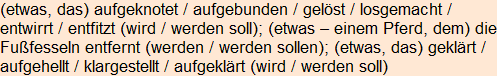 Moment bitte, deutsche Bedeutung nur für angemeldete Benutzer verzögerungsfrei.