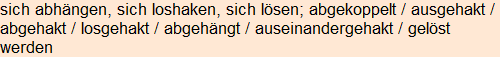 Moment bitte, deutsche Bedeutung nur für angemeldete Benutzer verzögerungsfrei.