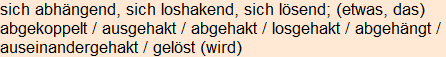 Moment bitte, deutsche Bedeutung nur für angemeldete Benutzer verzögerungsfrei.