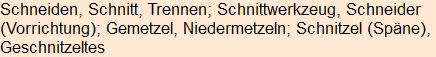 Moment bitte, deutsche Bedeutung nur für angemeldete Benutzer verzögerungsfrei.