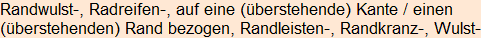 Moment bitte, deutsche Bedeutung nur für angemeldete Benutzer verzögerungsfrei.