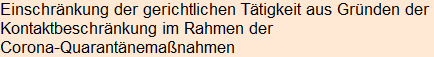 Moment bitte, deutsche Bedeutung nur für angemeldete Benutzer verzögerungsfrei.