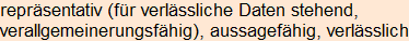 Moment bitte, deutsche Bedeutung nur für angemeldete Benutzer verzögerungsfrei.