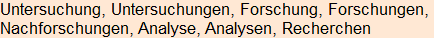 Moment bitte, deutsche Bedeutung nur für angemeldete Benutzer verzögerungsfrei.