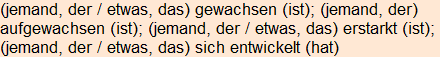 Moment bitte, deutsche Bedeutung nur für angemeldete Benutzer verzögerungsfrei.