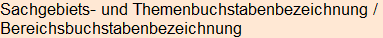 Moment bitte, deutsche Bedeutung nur für angemeldete Benutzer verzögerungsfrei.