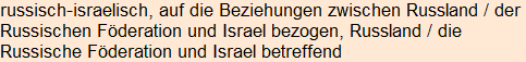 Moment bitte, deutsche Bedeutung nur für angemeldete Benutzer verzögerungsfrei.