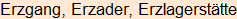 Moment bitte, deutsche Bedeutung nur für angemeldete Benutzer verzögerungsfrei.