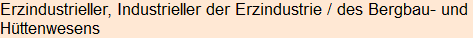 Moment bitte, deutsche Bedeutung nur für angemeldete Benutzer verzögerungsfrei.