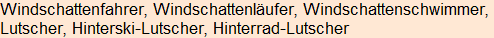 Moment bitte, deutsche Bedeutung nur für angemeldete Benutzer verzögerungsfrei.