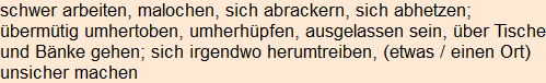 Moment bitte, deutsche Bedeutung nur für angemeldete Benutzer verzögerungsfrei.