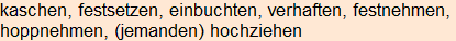 Moment bitte, deutsche Bedeutung nur für angemeldete Benutzer verzögerungsfrei.