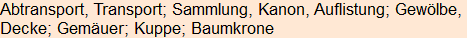 Moment bitte, deutsche Bedeutung nur für angemeldete Benutzer verzögerungsfrei.