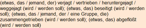 Moment bitte, deutsche Bedeutung nur für angemeldete Benutzer verzögerungsfrei.