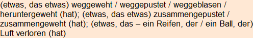 Moment bitte, deutsche Bedeutung nur für angemeldete Benutzer verzögerungsfrei.