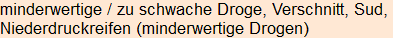 Moment bitte, deutsche Bedeutung nur für angemeldete Benutzer verzögerungsfrei.