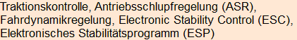 Moment bitte, deutsche Bedeutung nur für angemeldete Benutzer verzögerungsfrei.