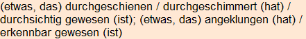 Moment bitte, deutsche Bedeutung nur für angemeldete Benutzer verzögerungsfrei.