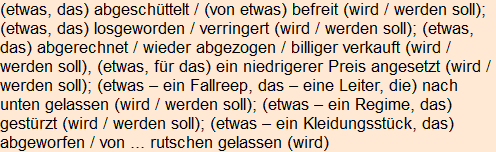 Moment bitte, deutsche Bedeutung nur für angemeldete Benutzer verzögerungsfrei.