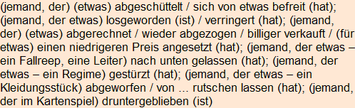 Moment bitte, deutsche Bedeutung nur für angemeldete Benutzer verzögerungsfrei.