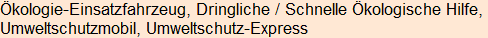 Moment bitte, deutsche Bedeutung nur für angemeldete Benutzer verzögerungsfrei.