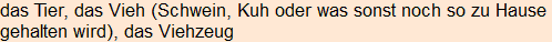 Moment bitte, deutsche Bedeutung nur für angemeldete Benutzer verzögerungsfrei.
