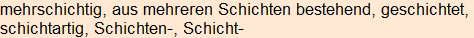 Moment bitte, deutsche Bedeutung nur für angemeldete Benutzer verzögerungsfrei.