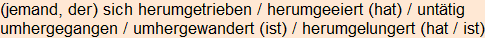 Moment bitte, deutsche Bedeutung nur für angemeldete Benutzer verzögerungsfrei.