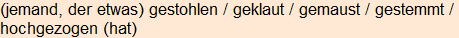 Moment bitte, deutsche Bedeutung nur für angemeldete Benutzer verzögerungsfrei.
