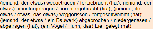 Moment bitte, deutsche Bedeutung nur für angemeldete Benutzer verzögerungsfrei.