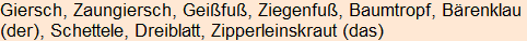 Moment bitte, deutsche Bedeutung nur für angemeldete Benutzer verzögerungsfrei.