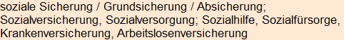 Moment bitte, deutsche Bedeutung nur für angemeldete Benutzer verzögerungsfrei.