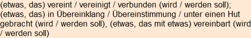 Moment bitte, deutsche Bedeutung nur für angemeldete Benutzer verzögerungsfrei.