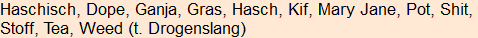 Moment bitte, deutsche Bedeutung nur für angemeldete Benutzer verzögerungsfrei.